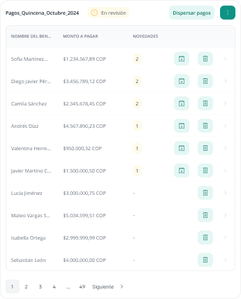 Payment list interface on mobile device