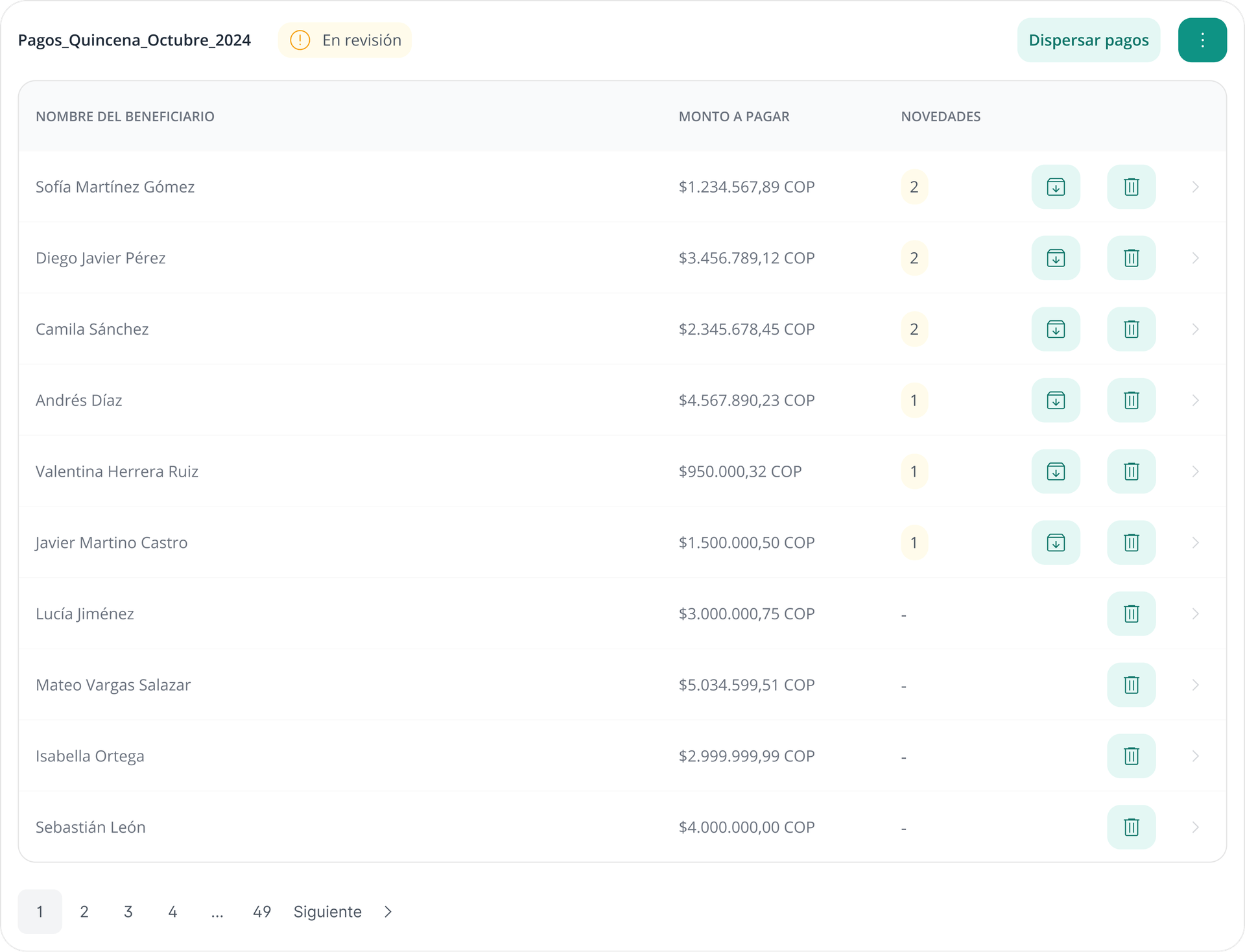 Payment list interface on tablet device